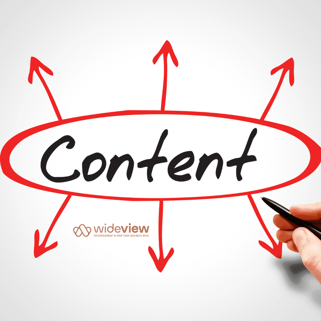 Why Every Business Needs a Strong Content Marketing Strategy